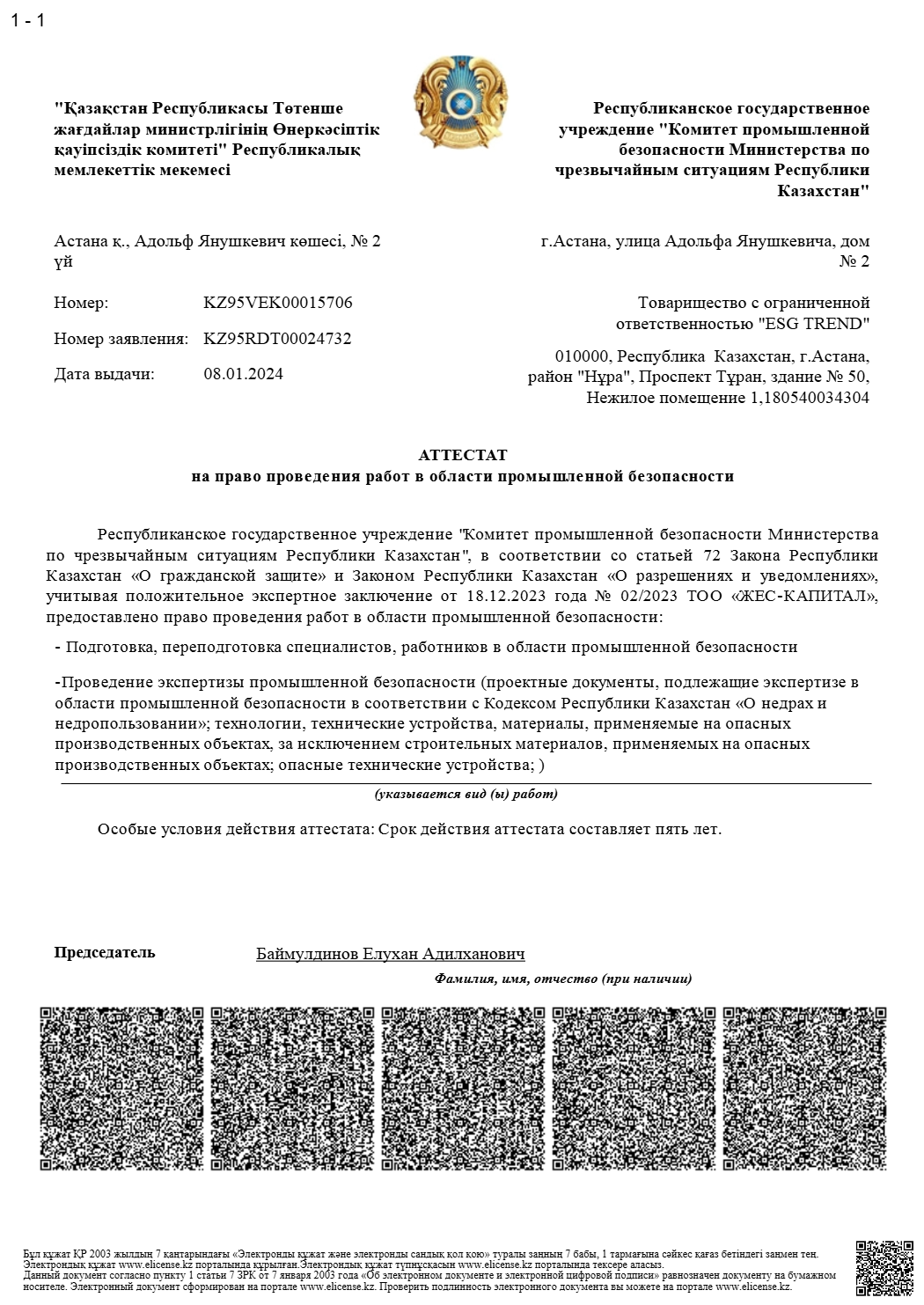 Аттестат ESG TREND